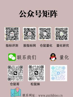 公众号矩阵.png