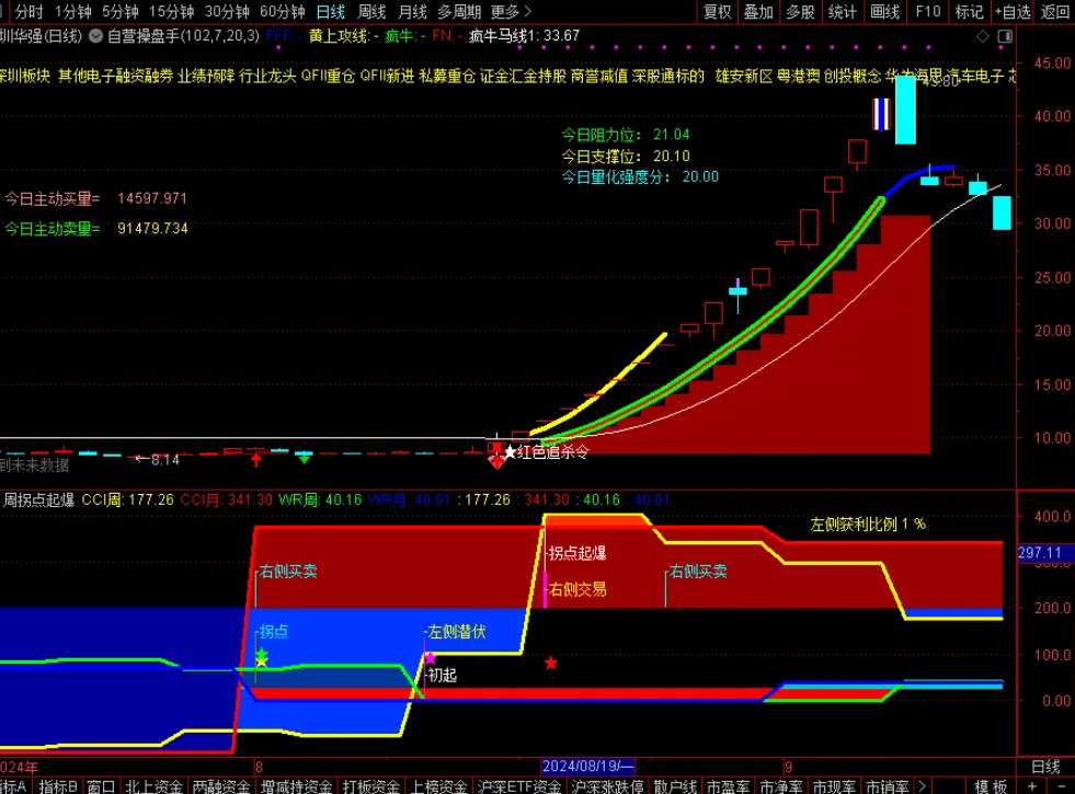 1cb001544ddc03a3b089eb47558eab55.png