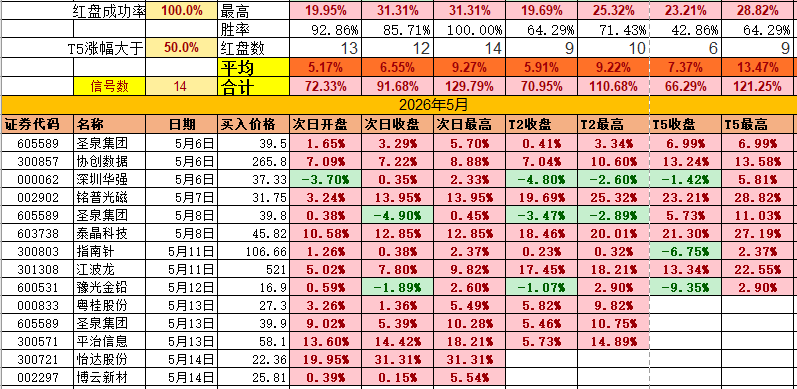 bee5d9fc6483846a5f50ed7f35db622a.png