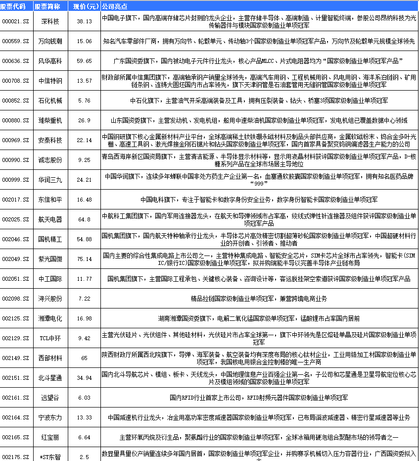 a0dbf6798e094ffead0214a76a02adec.png
